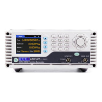 Aim-TTi ATG1005 5MHz DDS Function Generator
