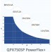 AimTTi QPX750SP, 750W Single output, PowerFlex+ DC Power Supply