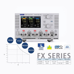 Aim-TTi FX100 Series Powerflex Laboratory Power Supplies Introduction