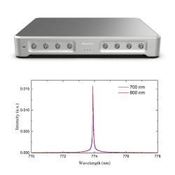Liquid Instruments Moku:Pro Advancing Fourier transform ultrafast spectroscopy