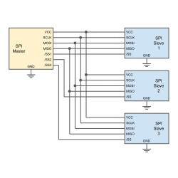 SPI vs I2C Protocol Differences and Things to Consider