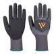 Hand Protection