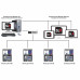 Desco Europe 50172 SmartLog Pro Manager Web App Desco Europe 50172 SmartLog Pro Manager Web App