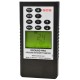 Meters and Measurements
