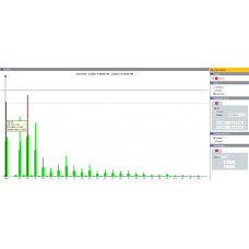 Fluke IEEE519 / REPORT License for IEEE519 reports for Fluke 1736/1738 series