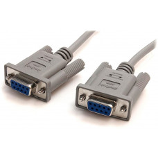 Fluke TPS NULLMODEM CABL Crossed RS232 Cable, 3m (Fluke 1760)