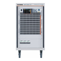 GW Instek ASR-6500-15, 15kVA AC/DC Rack Type Power Source