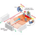 HASEGAWA HXW-6WS Wrist Alarm, from 400V to 22kV HASEGAWA HXW-6WS Wrist Alarm, from 400V to 22kV