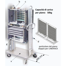 Iteco 8100.068 Piano predisposto per alloggiamento 2 cestelli ESD, con finitura conduttiva