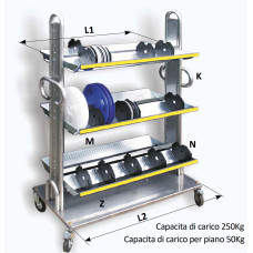 Iteco 8100.049 Basamento lungo con ruote 600 x 1130 mm (L2), modulare per carrelli e scaffalature ESD