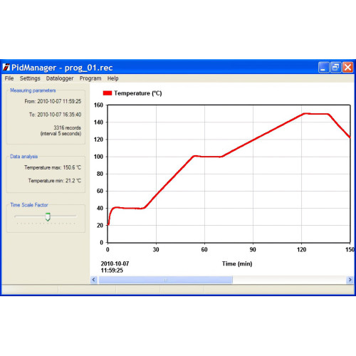 Iteco 8107.215 PIDManager Software and USB Cable