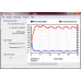 Iteco 8107.215 PIDManager Software and USB Cable