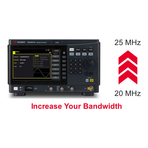 KEYSIGHT 332BW2U Bandwidth upgrade to 25MHz for 2-channel EDU33212A KEYSIGHT 332BW2U Bandwidth upgrade to 25MHz for 2-channel EDU33212A