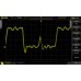 RIGOL DS2202A Digital Oscilloscope 200MHz, 2 Channels, 2GSa/s, 14Mpts memory RIGOL DS2202A Digital Oscilloscope 200MHz, 2 Channels, 2GSa/s, 14Mpts memory