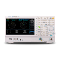 RIGOL RSA3030N 3GHz Real Time Spectrum Analyzer (TG and VNA)