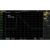 RIGOL DSA1030A Spectrum Analyzer 3GHz, pre-amplifier RIGOL DSA1030A Spectrum Analyzer 3GHz, pre-amplifier