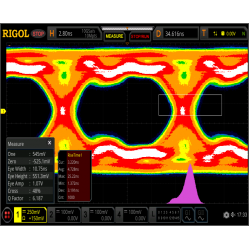 Advanced Embedded Debug with Jitter and Real-Time Eye Analysis