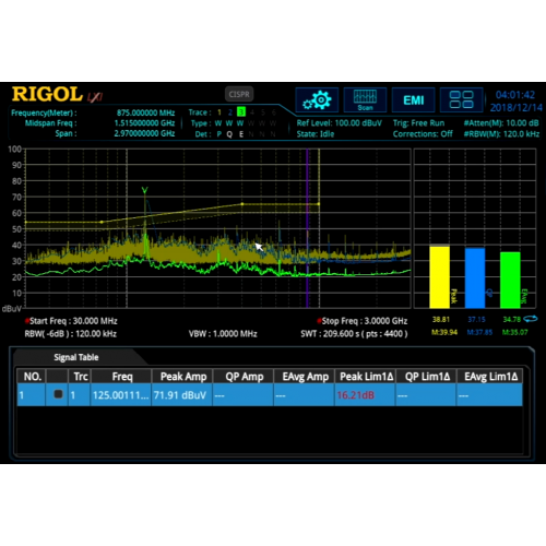 RIGOL RSA3000-EMI Embedded EMI Software, Filters and Detectors RIGOL RSA3000-EMI Embedded EMI Software, Filters and Detectors