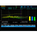 RIGOL RSA3015E-TG EMI Set RIGOL RSA3015E-TG EMI Set