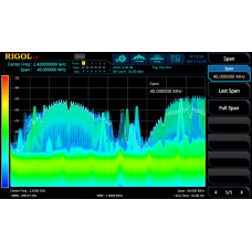 RIGOL RSA5000-B40 Realtime Analysis Bandwidth