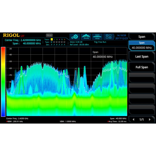 RIGOL RSA5000-B40 Realtime Analysis Bandwidth