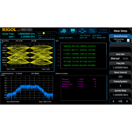 RIGOL RSA5000 VSA Measurement Application RIGOL RSA5000 VSA Measurement Application