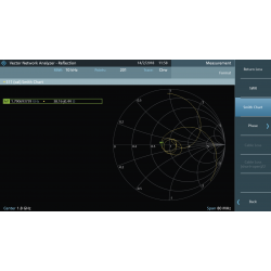 Antenna Matching in IoT and Low Power Devices