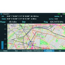 Rohde & Schwarz FPH-K15 Interference Analysis