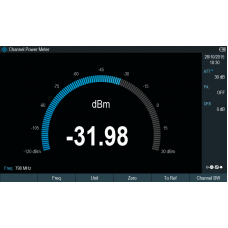 Rohde & Schwarz FPH-K19 Channel Power Meter