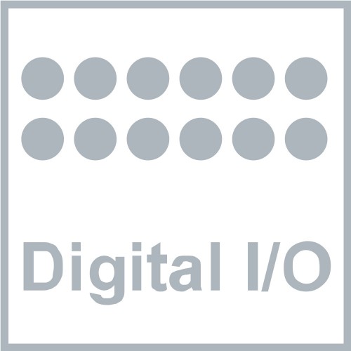 Rohde & Schwarz NGM-K103 Digital trigger I/O