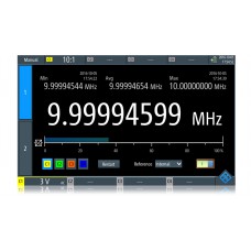 Rohde & Schwarz RTH-K33 Frequency counter
