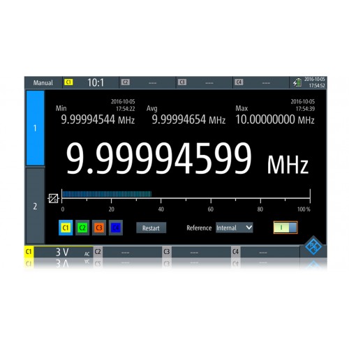 Rohde & Schwarz RTH-K33 Frequency counter Rohde & Schwarz RTH-K33 Frequency counter