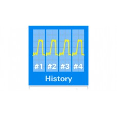 Rohde & Schwarz RTM-K15 History and segmented memory option