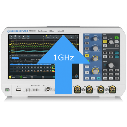 Rohde & Schwarz RTA-B2410 1GHz Bandwidth Upgrade Rohde & Schwarz RTA-B2410 1GHz Bandwidth Upgrade
