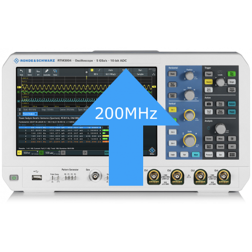 Rohde & Schwarz RTM-B242 200MHz Bandwidth upgrade (4ch)