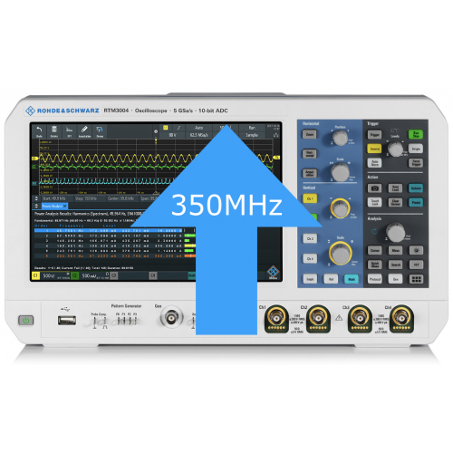Rohde & Schwarz RTA-B243 350Hz Bandwidth upgrade Rohde & Schwarz RTA-B243 350Hz Bandwidth upgrade