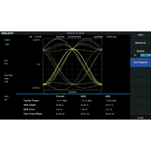 SIGLENT SVA1000X-DMA Analisi della modulazione digitale 