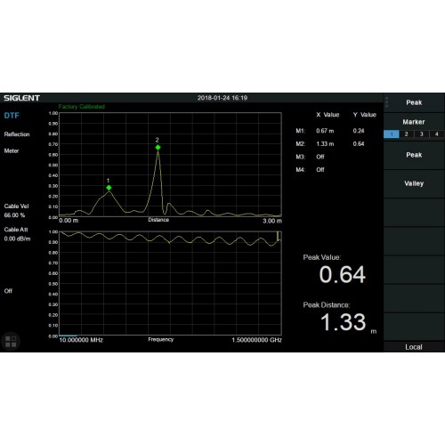 SIGLENT SVA1000X Distance To Fault