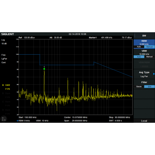 SIGLENT SVA1000X EMI measurement kit