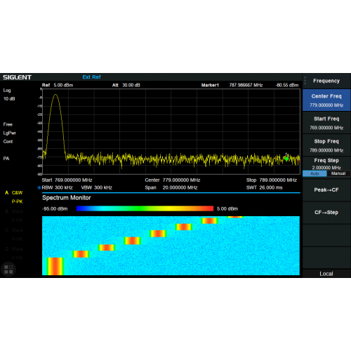 SIGLENT SVA1000X Advanced Measurement Kit