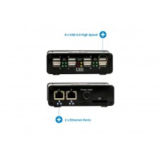 Cambrionix EtherSync8 8 ports | Ethernet | USB 2.0 | 2.1A (10W) per port | Charge & Sync | Desktop
