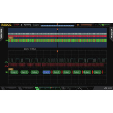 RIGOL MHO2000-AUTOA Software option for CAN-FD and LIN triggering and decoding