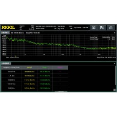 RIGOL RSA800-PNOISE Phase Noise Measurement Application Software