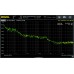 RIGOL RSA800-PNOISE Phase Noise Measurement Application Software RIGOL RSA800-PNOISE Phase Noise Measurement Application Software