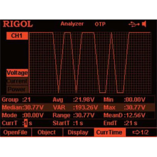 RIGOL DP8-AFK Detect and Analyzer Option