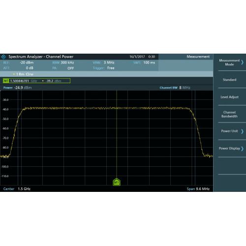 Rohde & Schwarz FPC-K55 Software Option for Advanced Measurements Rohde & Schwarz FPC-K55 Software Option for Advanced Measurements