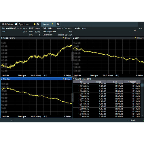 Rohde & Schwarz FPL1-K30 Opzione per la misurazione della cifra di rumore Rohde & Schwarz FPL1-K30 Opzione per la misurazione della cifra di rumore