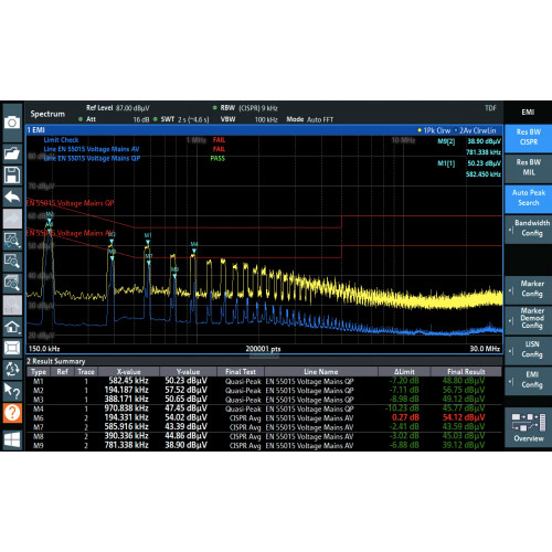 Rohde & Schwarz FPL1-K54 Opzione di misurazione EMI Rohde & Schwarz FPL1-K54 Opzione di misurazione EMI
