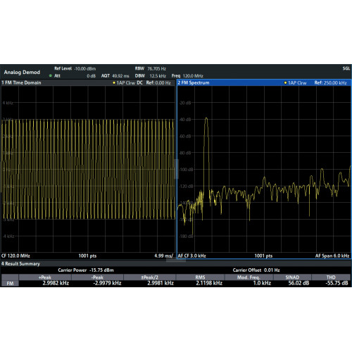 Rohde & Schwarz FPL1-K7 Demodulazione per misure AM/FM/PM Rohde & Schwarz FPL1-K7 Demodulazione per misure AM/FM/PM