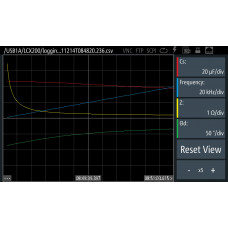 Rohde & Schwarz LCX-K106 Software option for advanced analysis functions